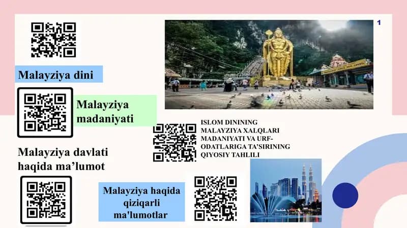 PLANSHET SHTRIX KODLI, MALAYZIYA