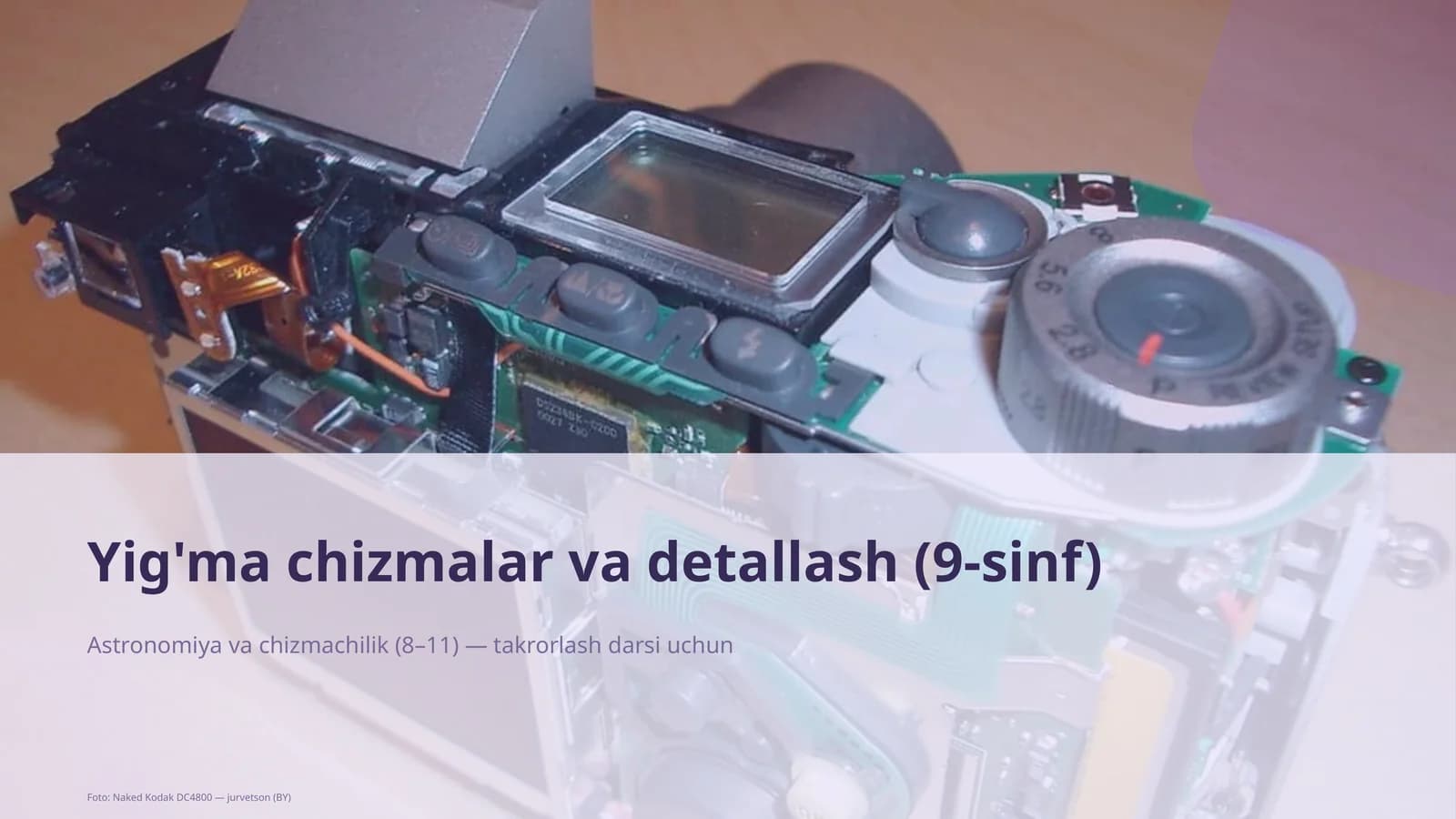 Yig'ma chizmalar va detallash (9-sinf)