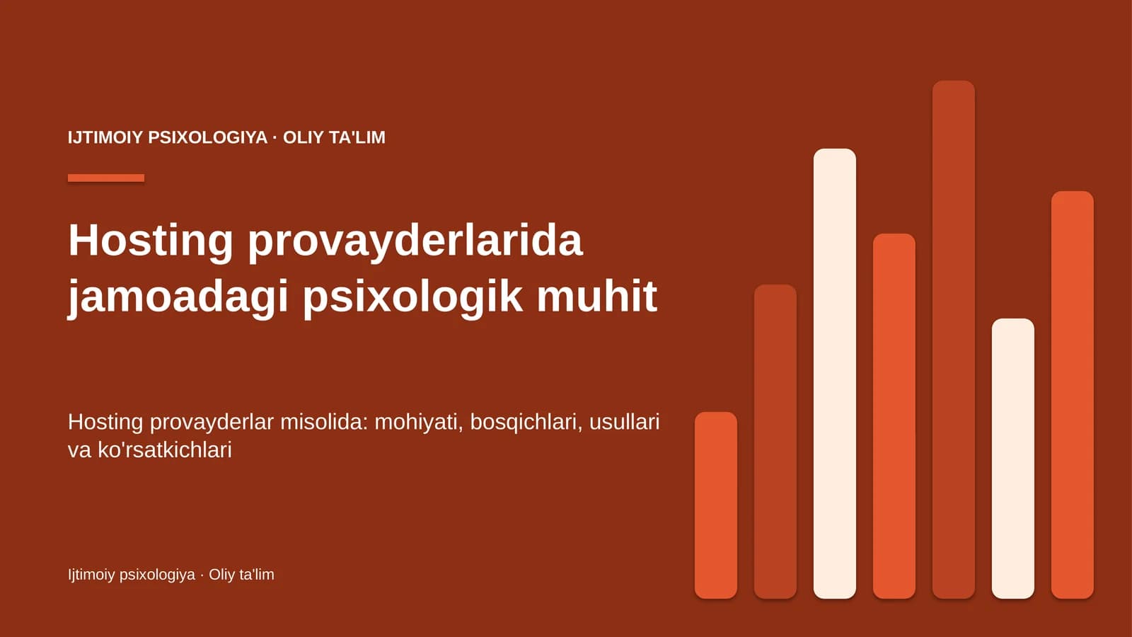 Hosting provayderlarida jamoadagi psixologik muhit