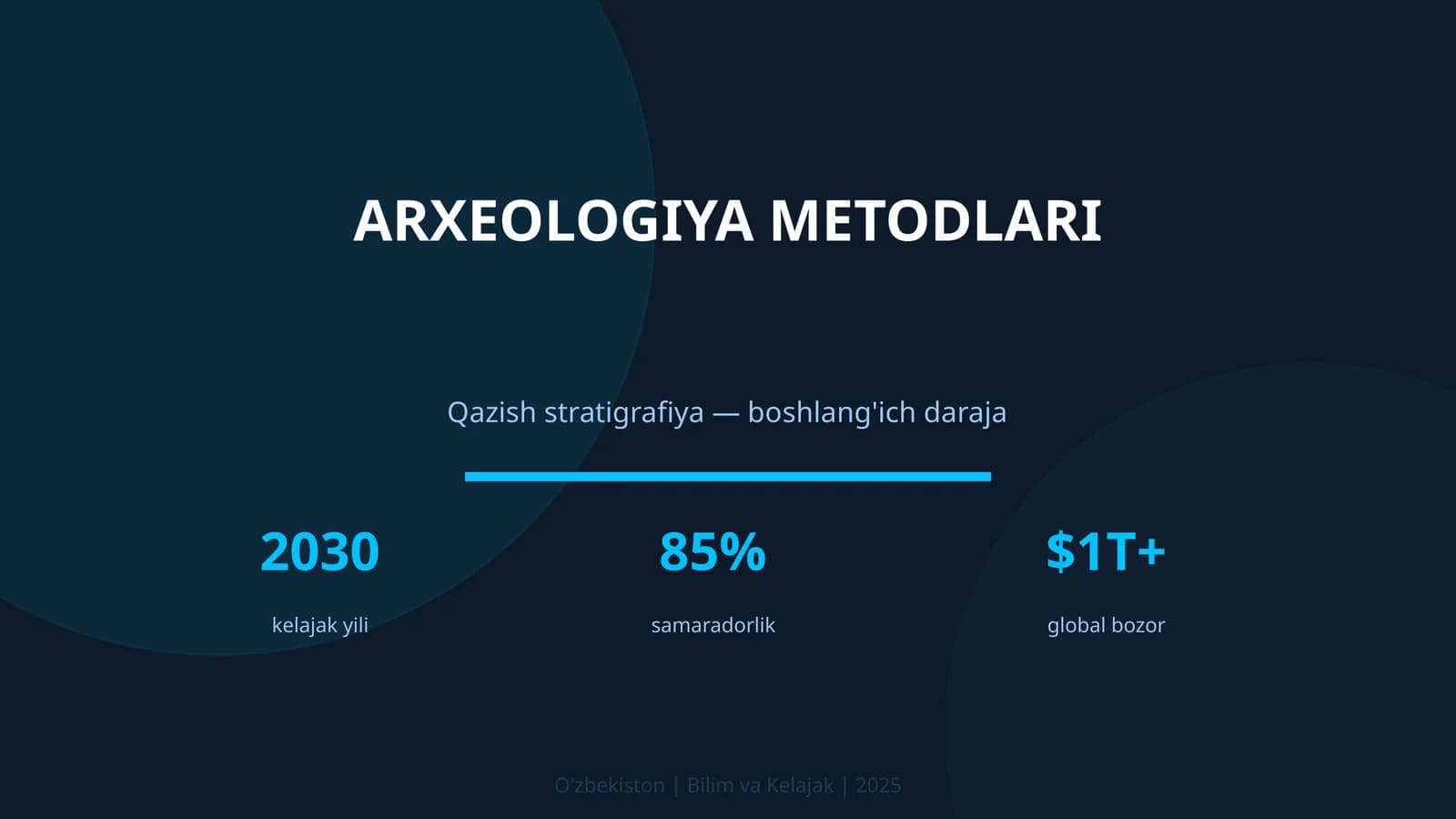 ARXEOLOGIYA METODLARI
