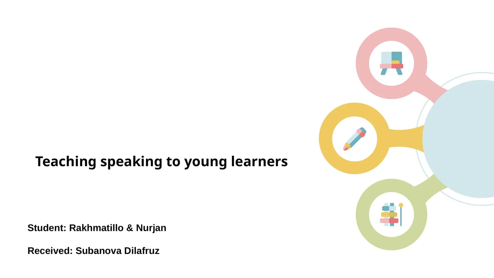 Teaching speaking to young learners