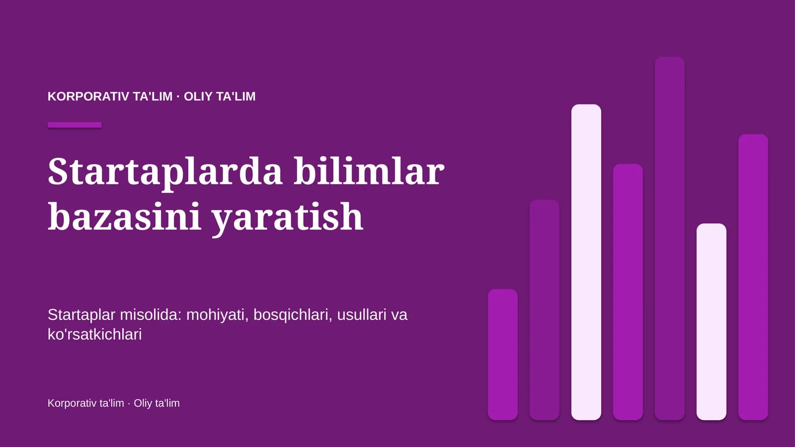 startaplarda bilimlar bazasini yaratish 3205