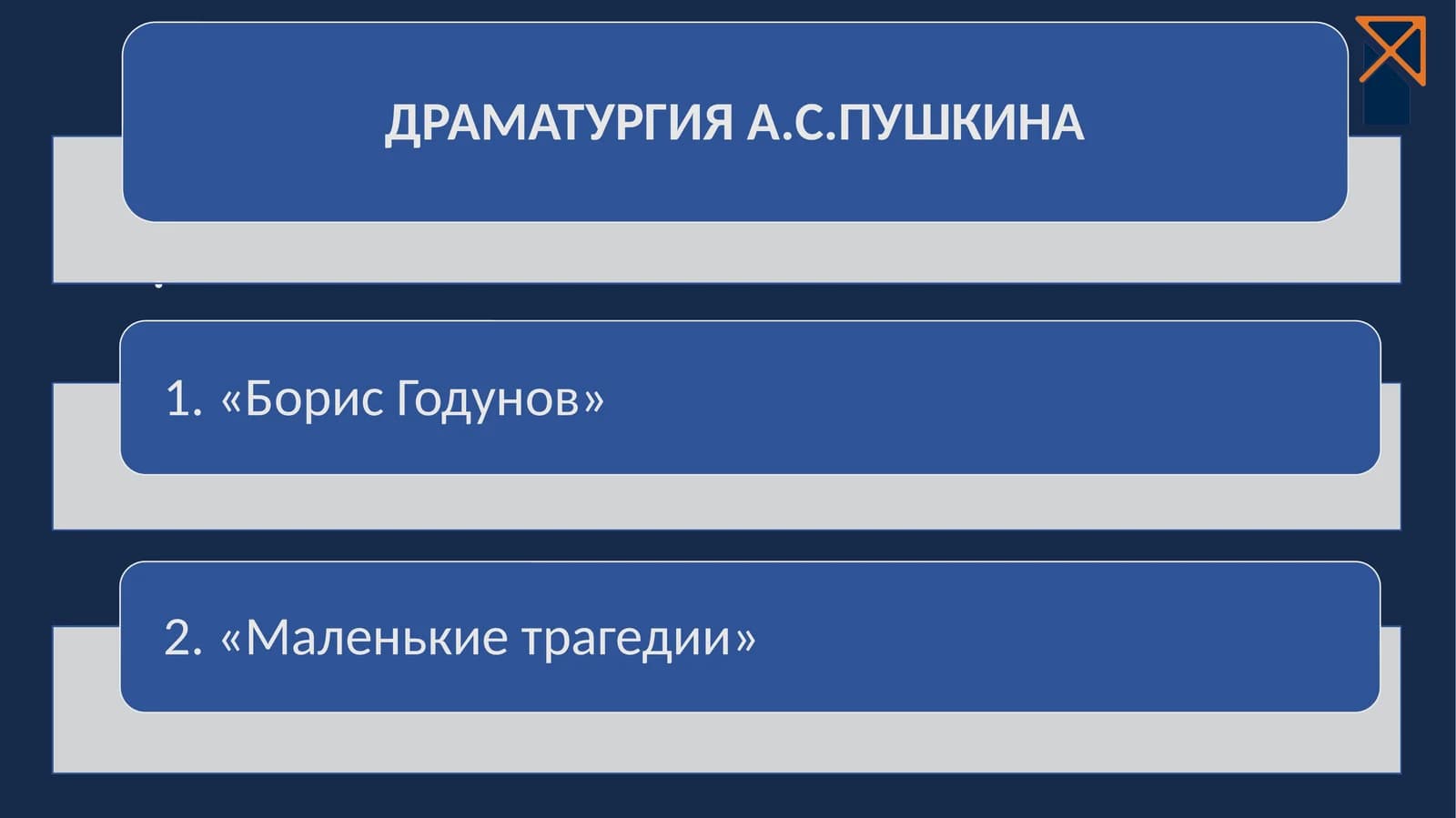 БОРИС ГОДУНОВ
