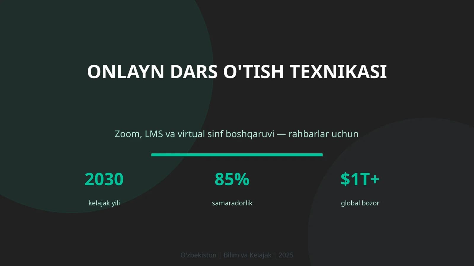 Onlayn dars o'tish texnikasi