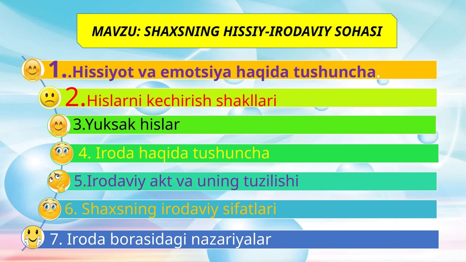 SHAXSNING HISSIY-IRODAVIY SOHASI
