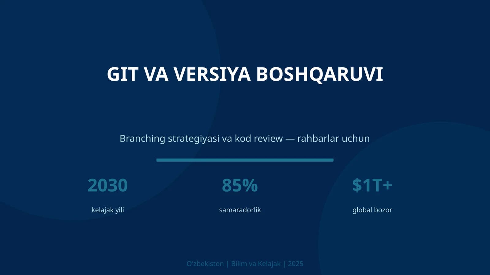 GIT VA VERSIYA BOSHQARUVI