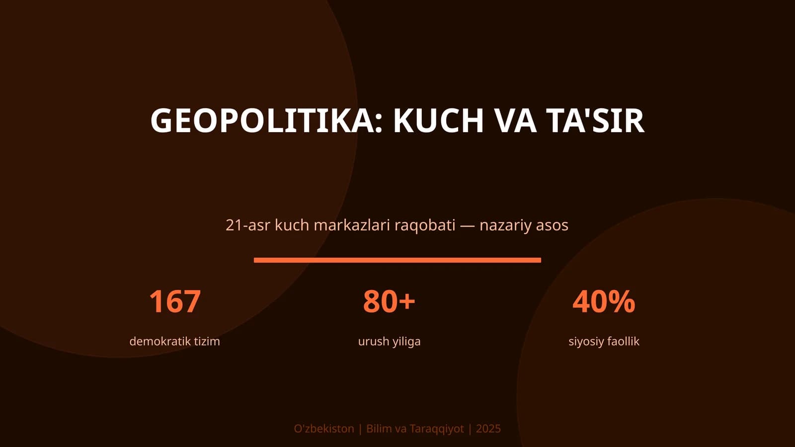 Geopolitika: kuch va ta'sir