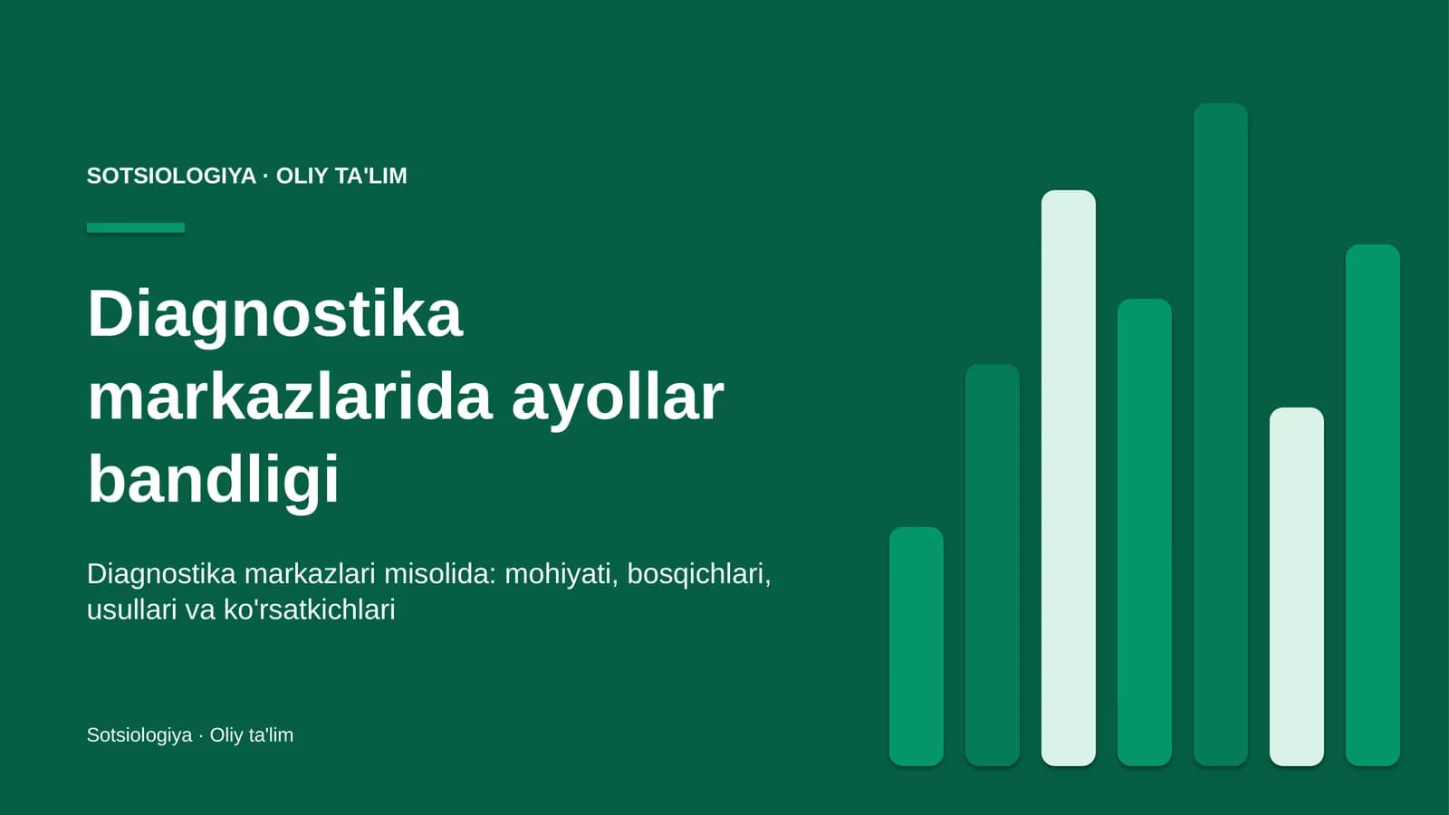 Diagnostika markazlarida ayollar bandligi