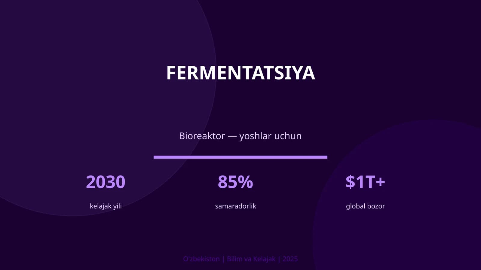 FERMENTATSIYA Bioreaktor