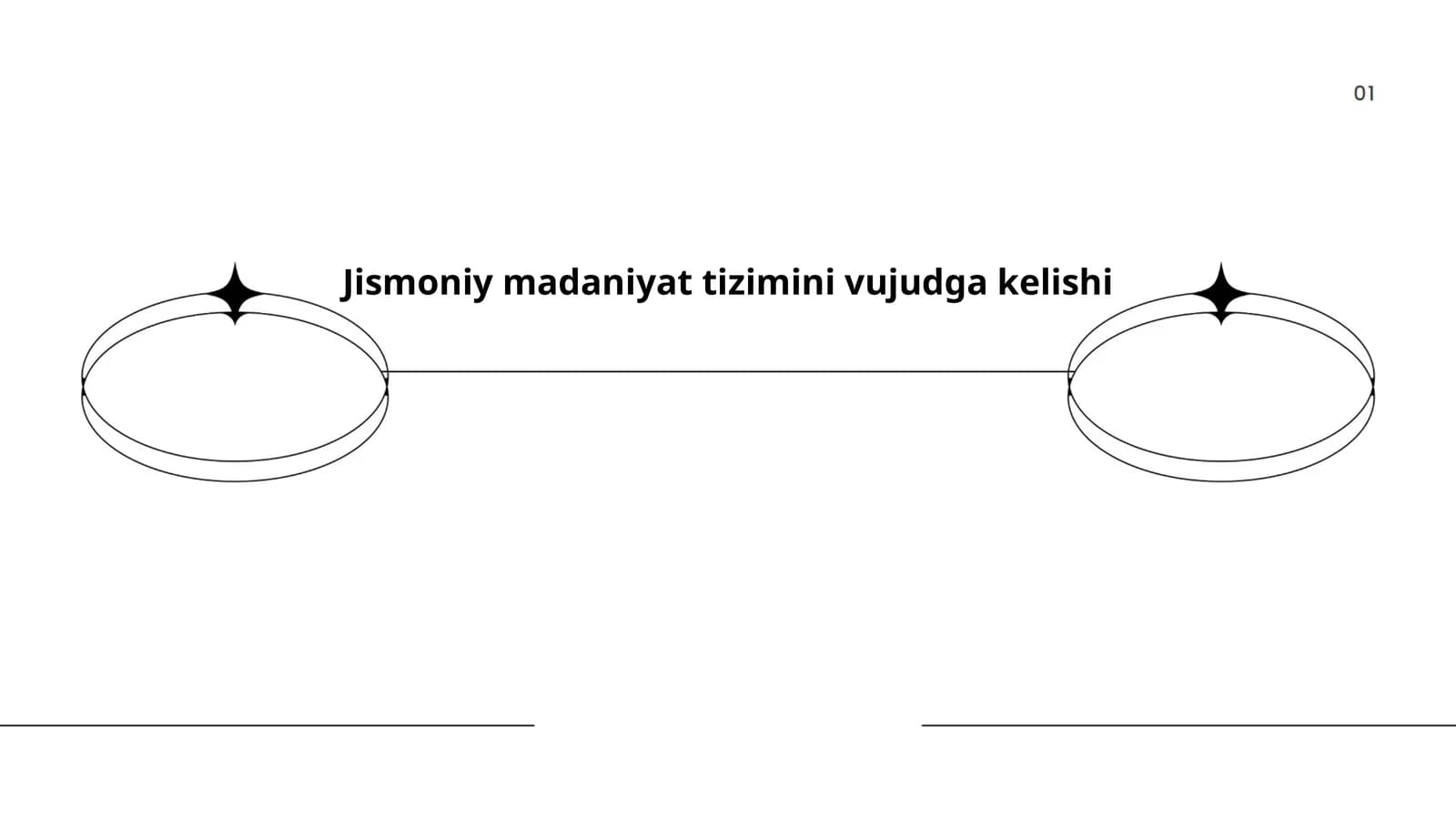 Jismoniy madaniyat tizimini vujudga kelishi