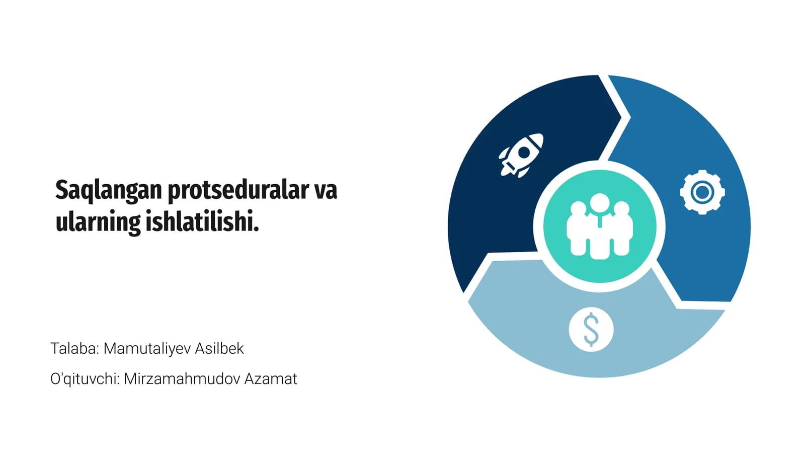 Saqlangan protseduralar va ularning ishlatilishi