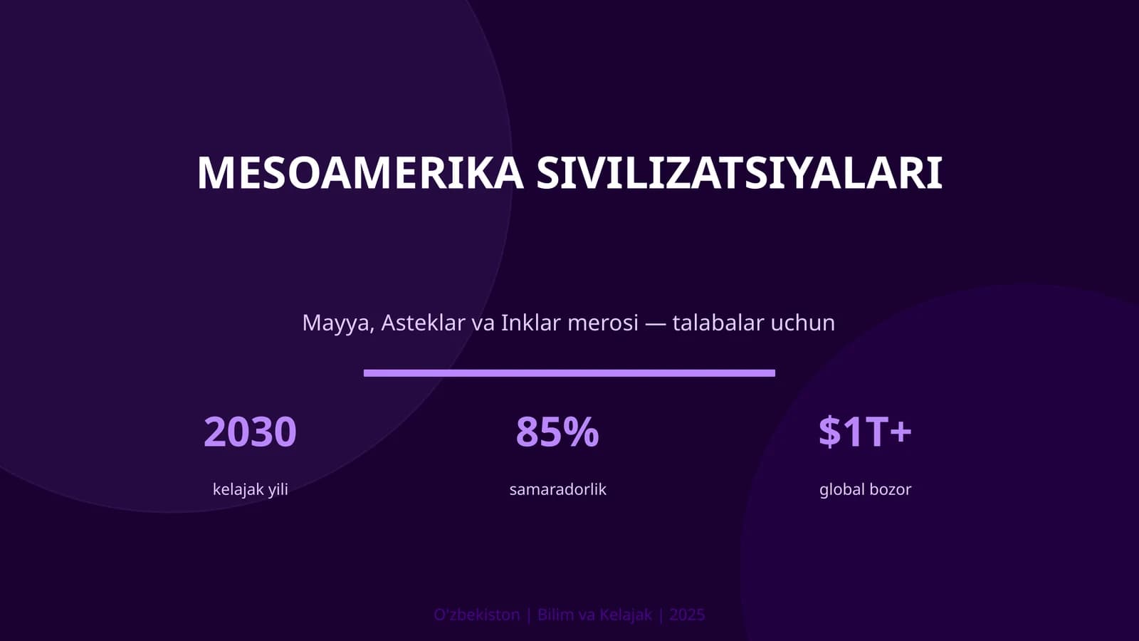 MESOAMERIKA SIVILIZATSIYALARI