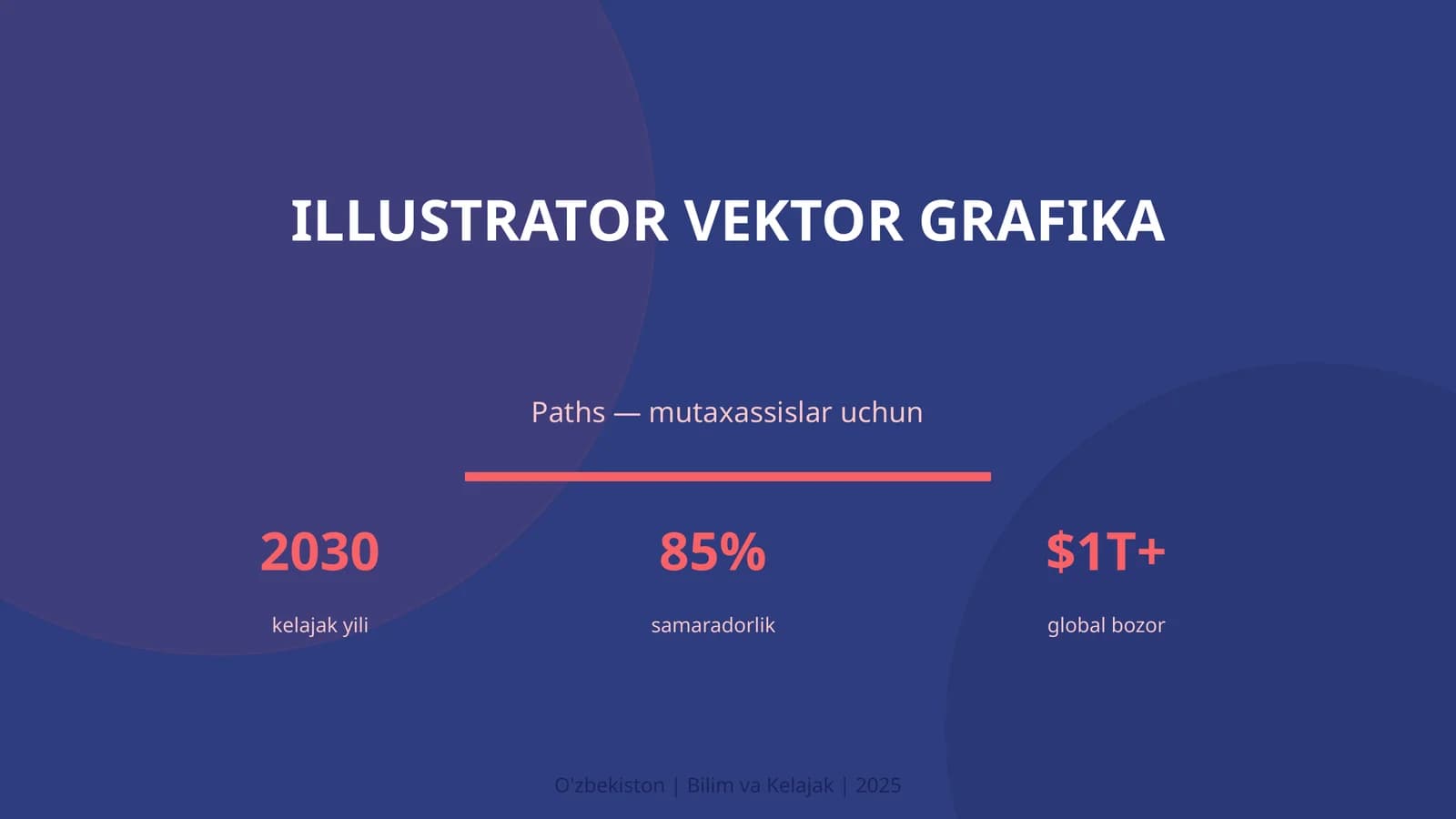 Illustrator vektor grafika