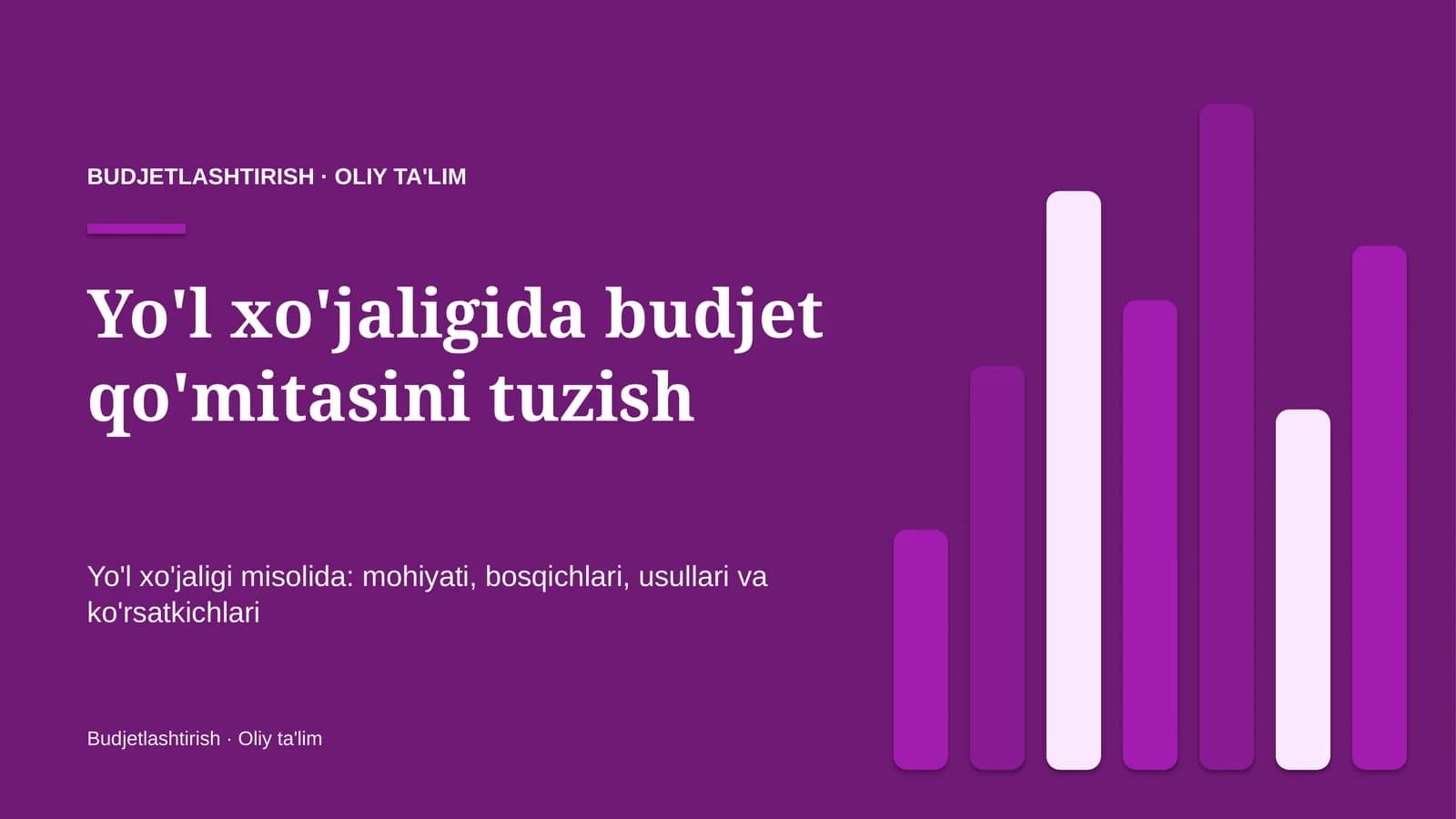 yo'l xo'jaligida budjet qo'mitasini tuzish 6450