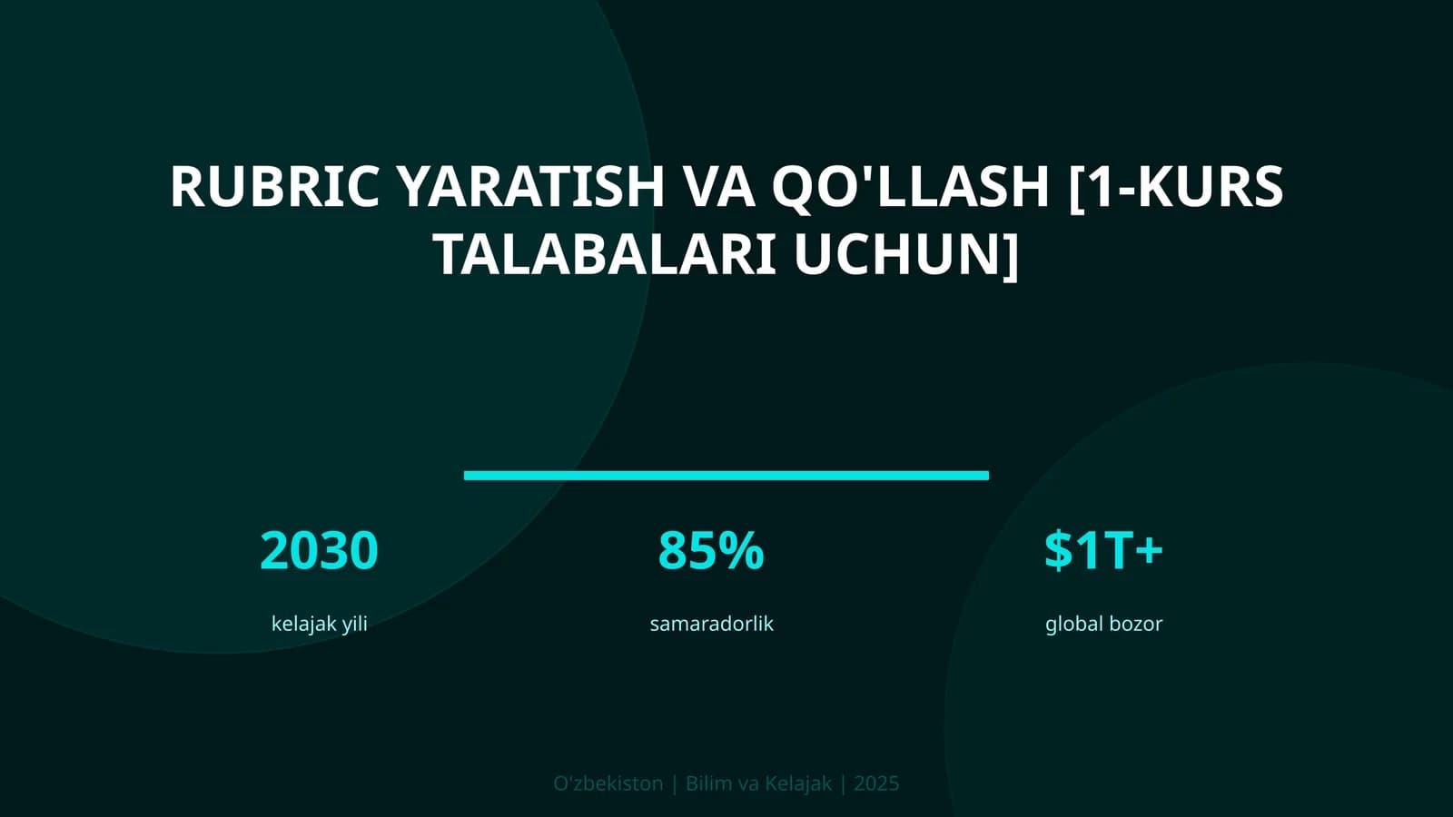 Rubric yaratish va qo'llash [1-kurs talabalari uchun]