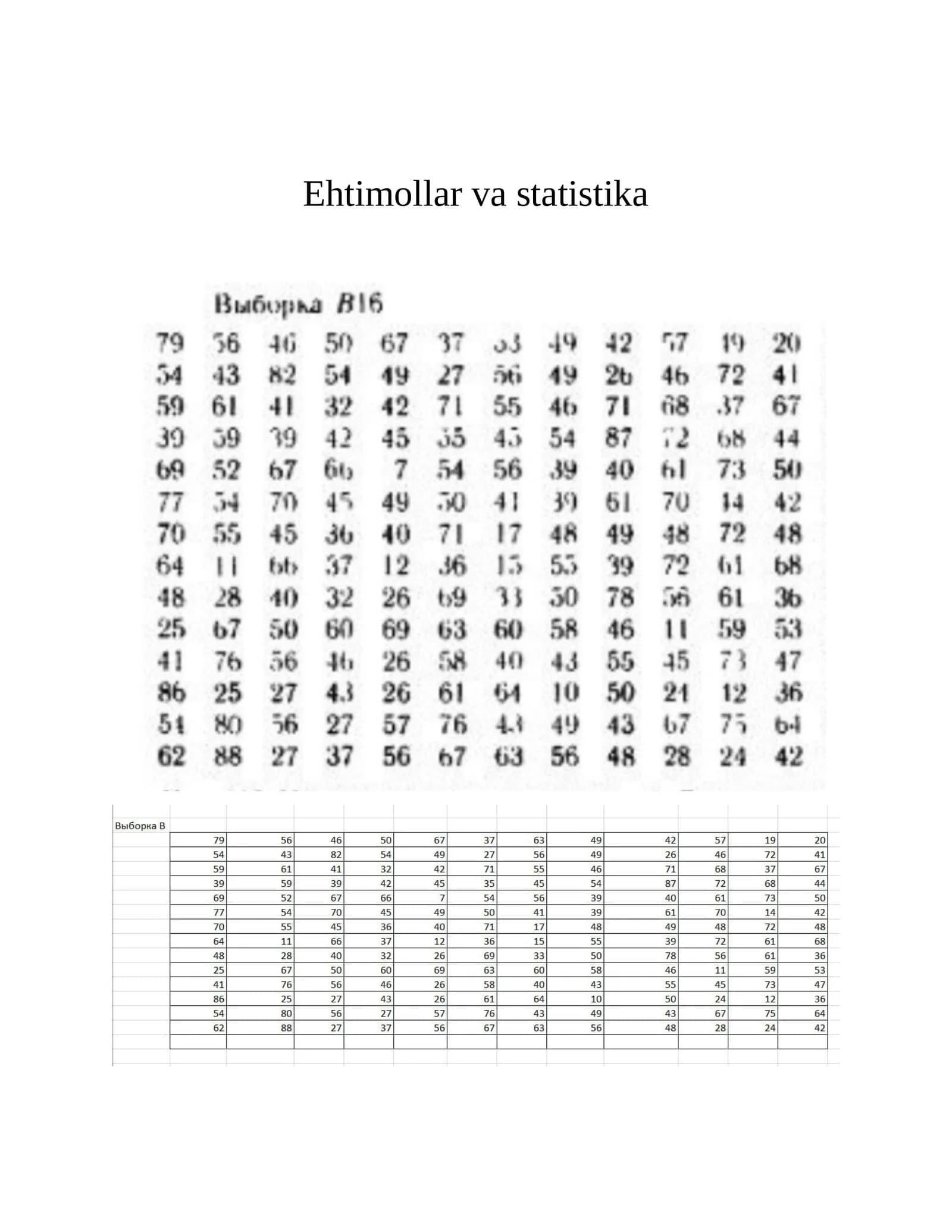 Ehtimollar va statistika