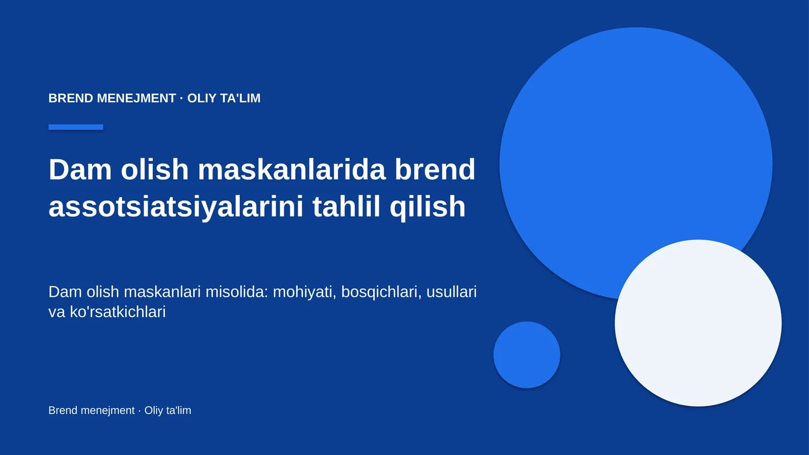 Dam olish maskanlarida brend assotsiatsiyalarini tahlil qilish