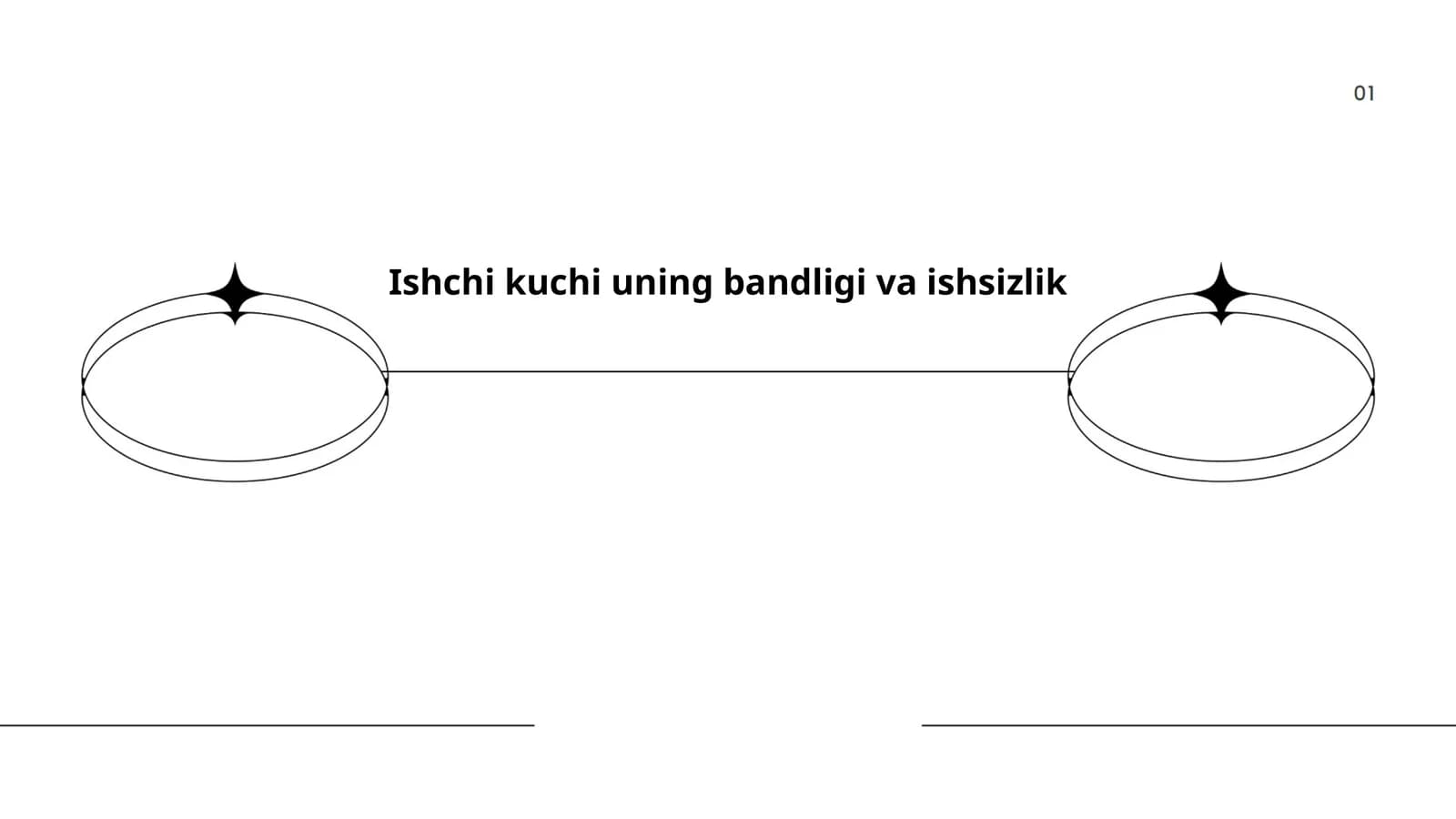 Ishchi kuchi bozori