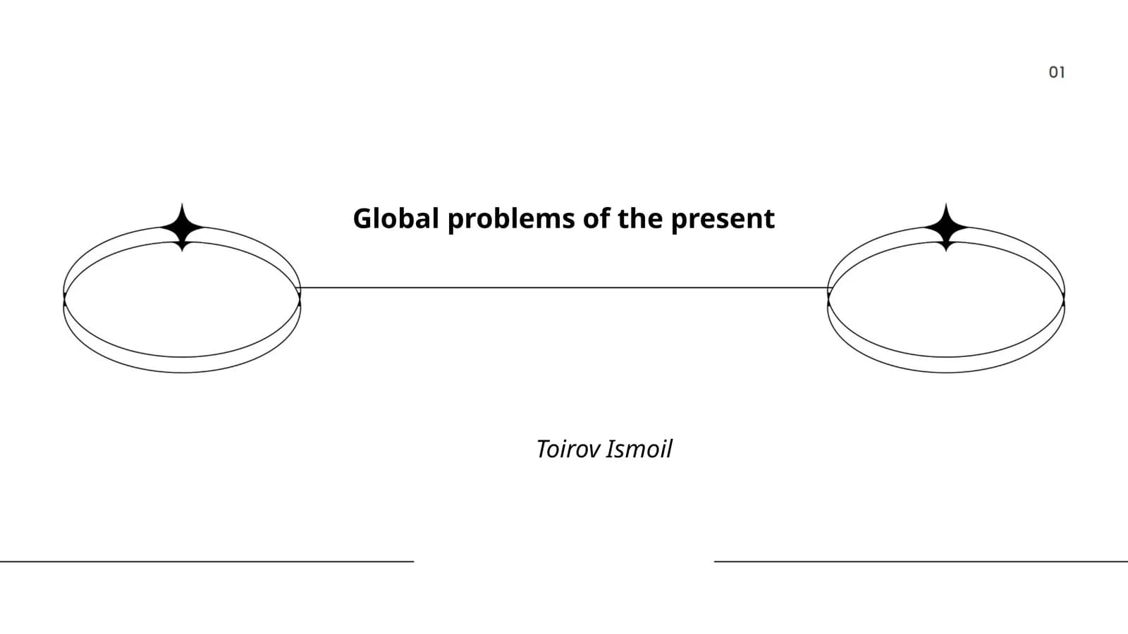Global problems of the present