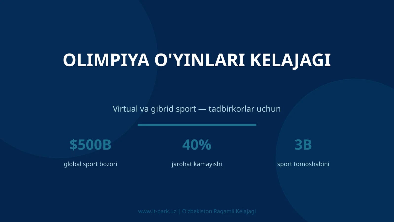 OLIMPIYA O'YINLARI KELAJAGI