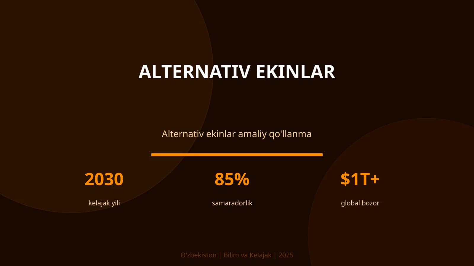 Alternativ ekinlar