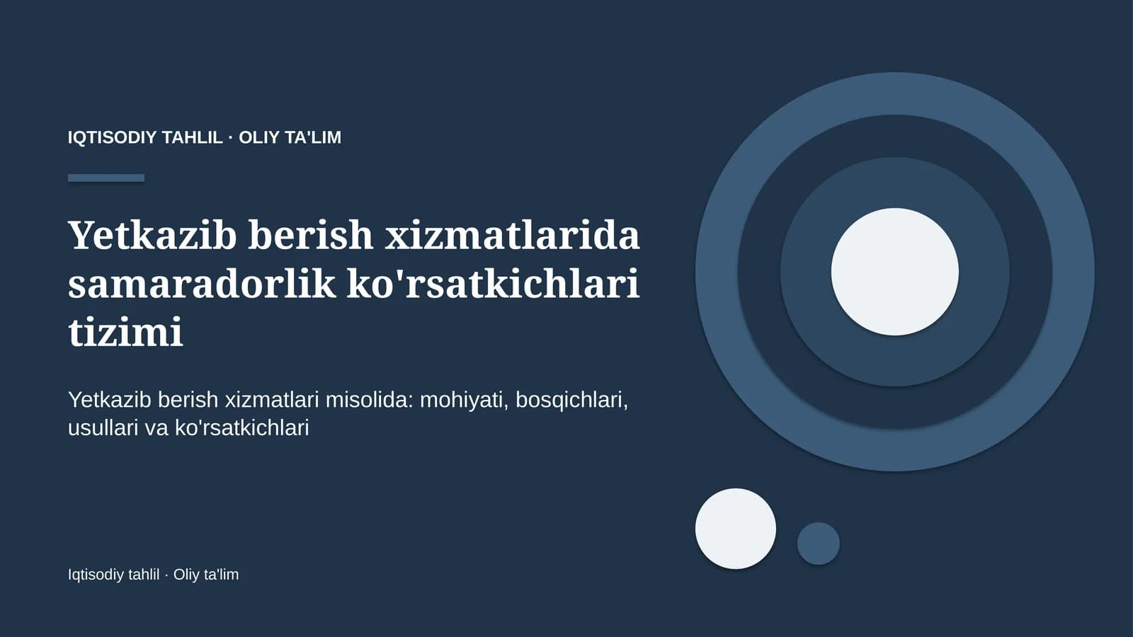 Yetkazib berish xizmatlarida samaradorlik ko'rsatkichlari tizimi