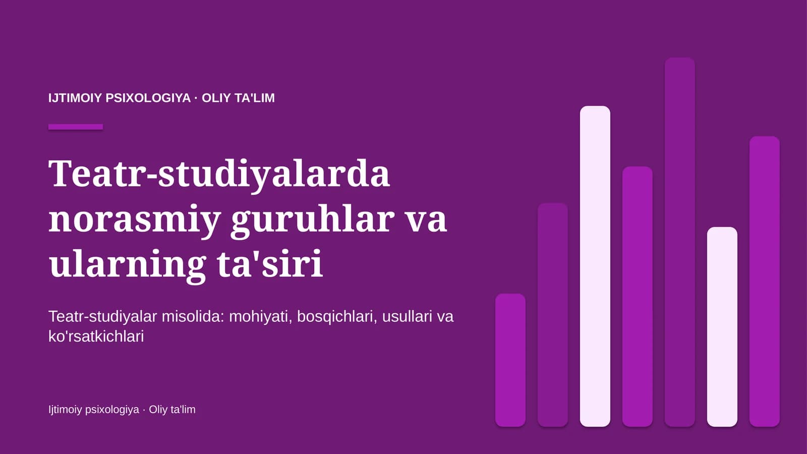 Teatr-studiyalarda norasmiy guruhlar va ularning ta'siri