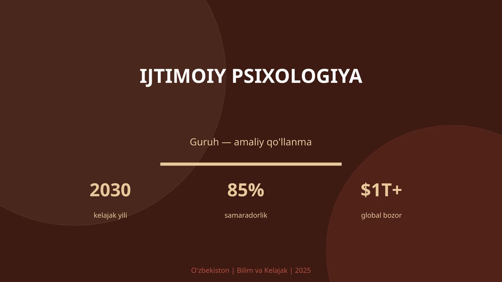 Ijtimoiy Psixologiya