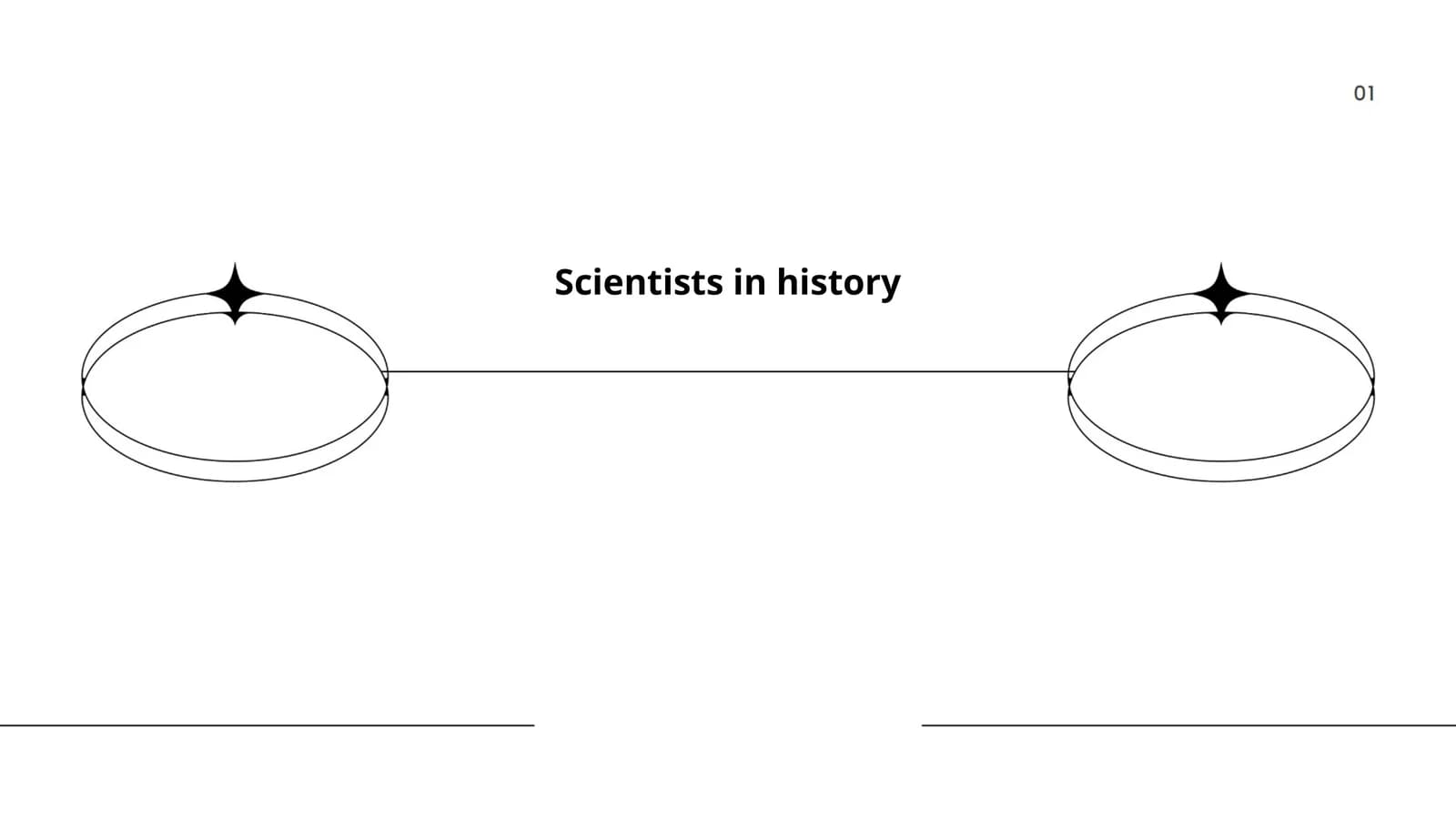 Scientists in history