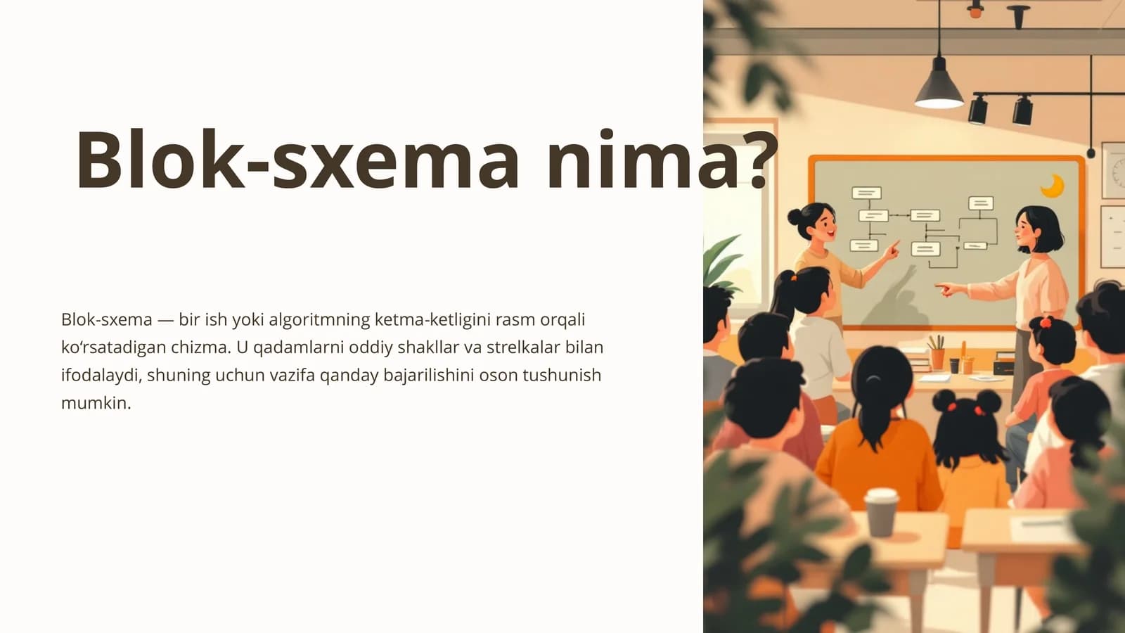 Blok-sxema elementlari