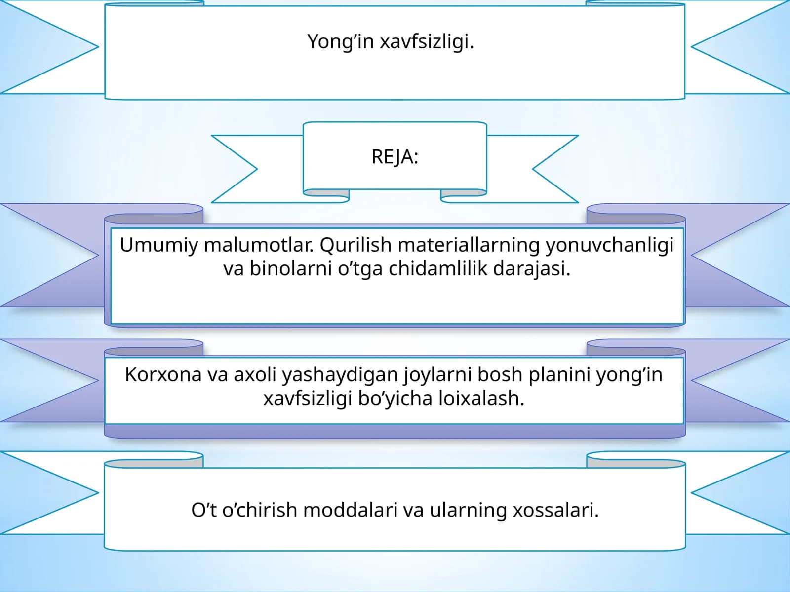 Yong'in xavfsizligi