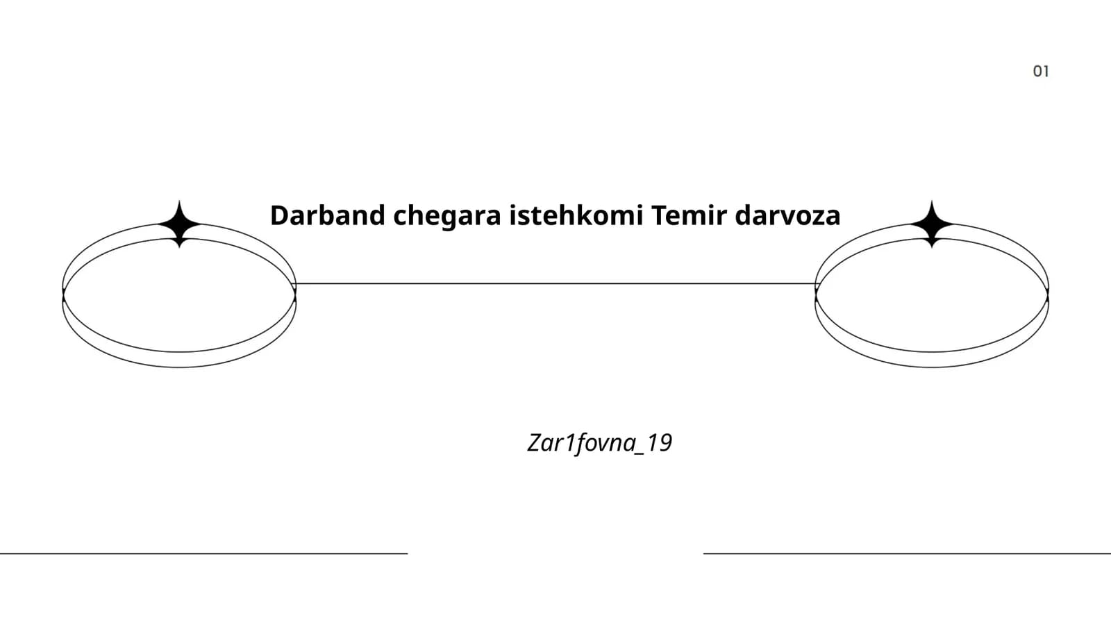 Darband Chegara Tarixi