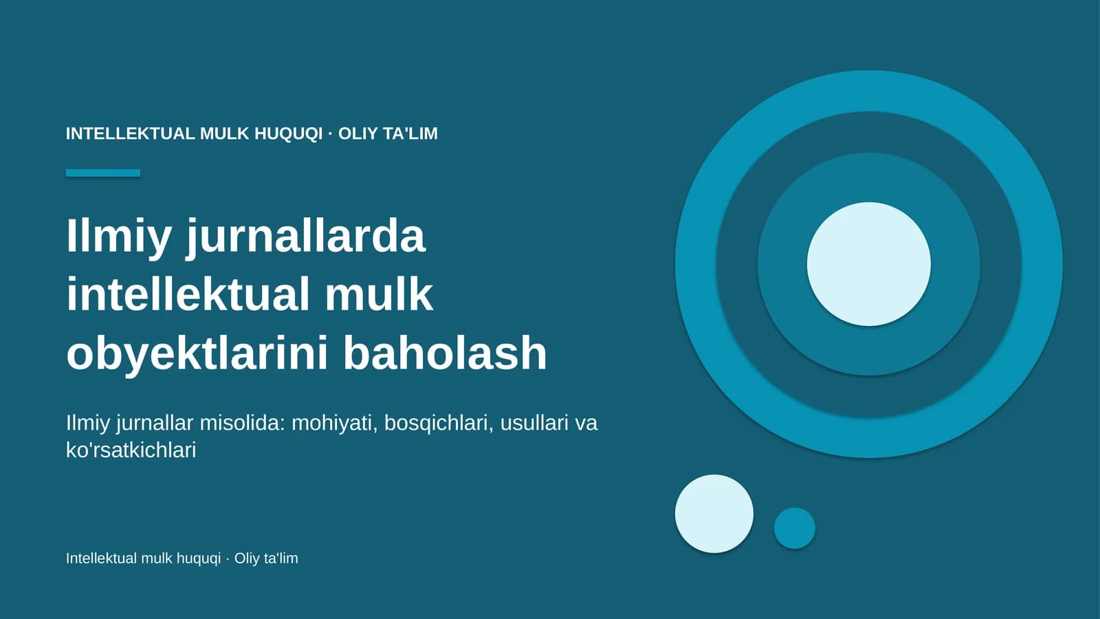 Ilmiy jurnallarda intellektual mulk obyektlarini baholash