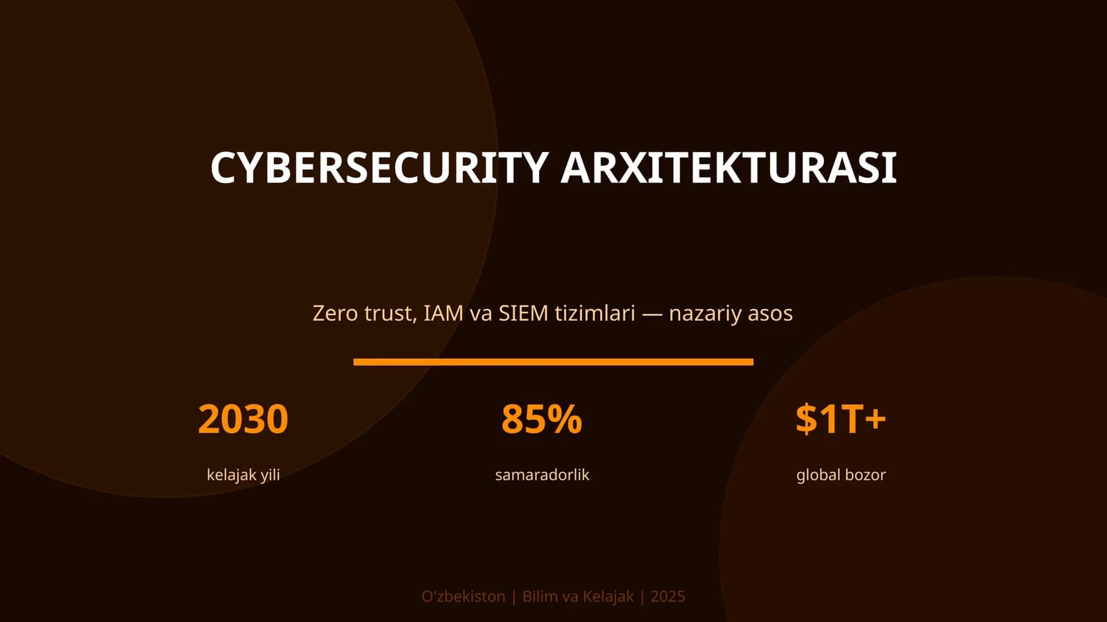 CYBERSECURITY ARXITEKTURASI