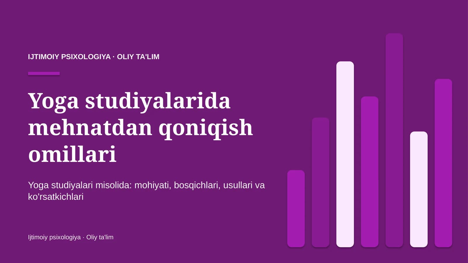 Yoga studiyalarida mehnatdan qoniqish omillari