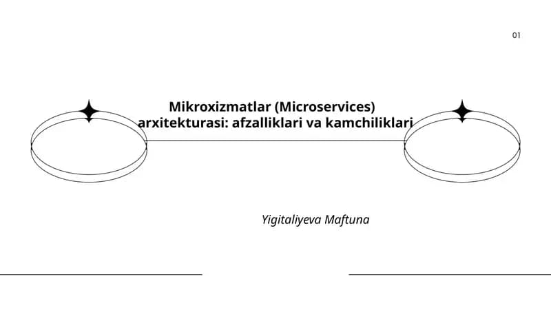 Mikroxizmatlar (Microservices)