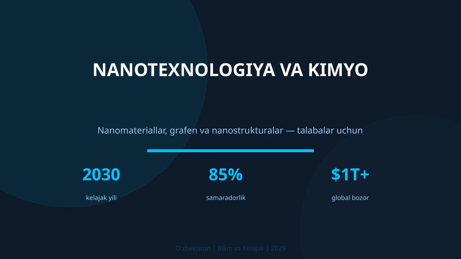 NANOTEXNOLOGIYA VA KIMYO