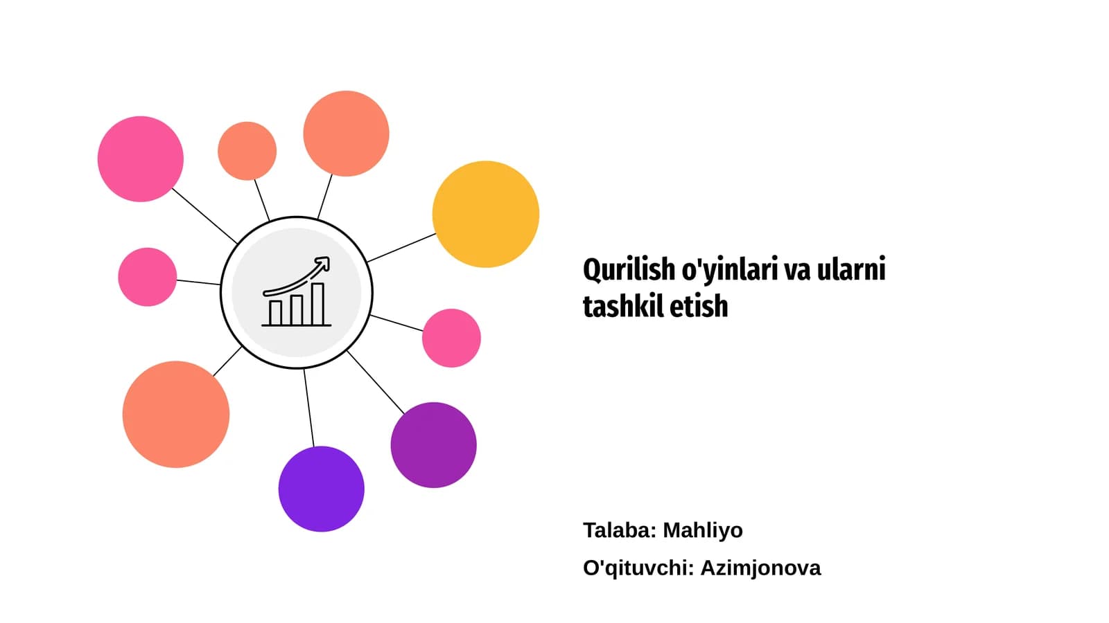 Qurilish o'yinlari va ularni tashkil etish
