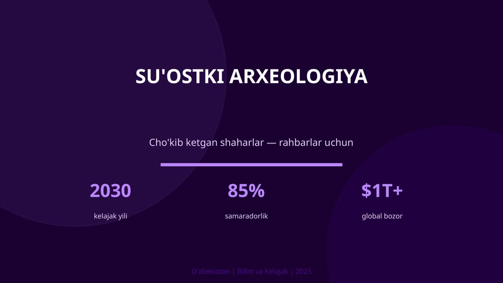 SU'OSTKI ARXEOLOGIYA