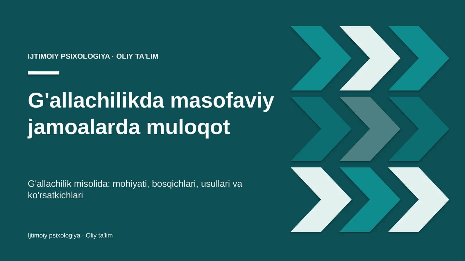 G'allachilikda masofaviy jamoalarda muloqot