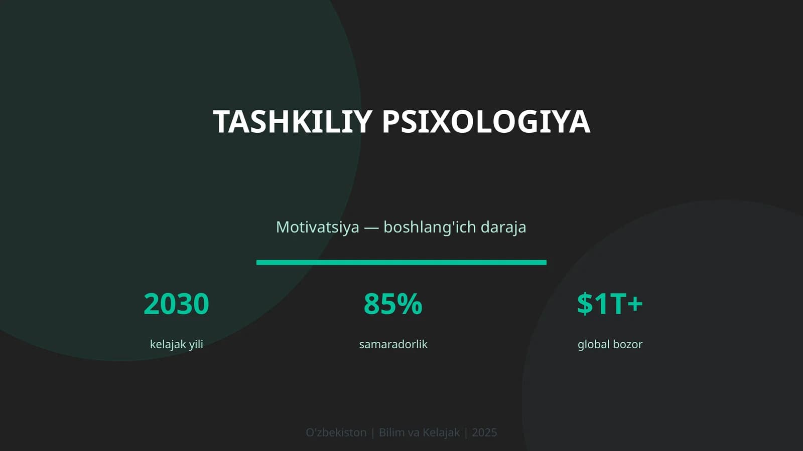 Tashkiliy psixologiya