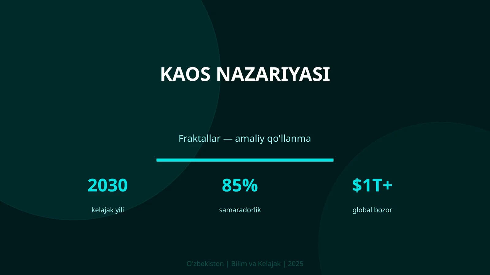 KAOS NAZARIYASI