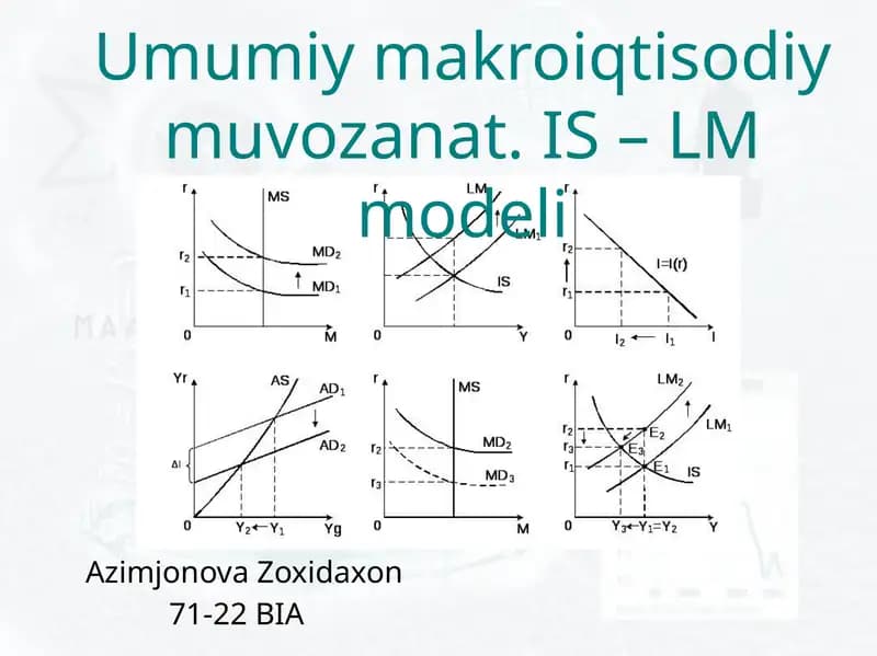 IS – LM modeli