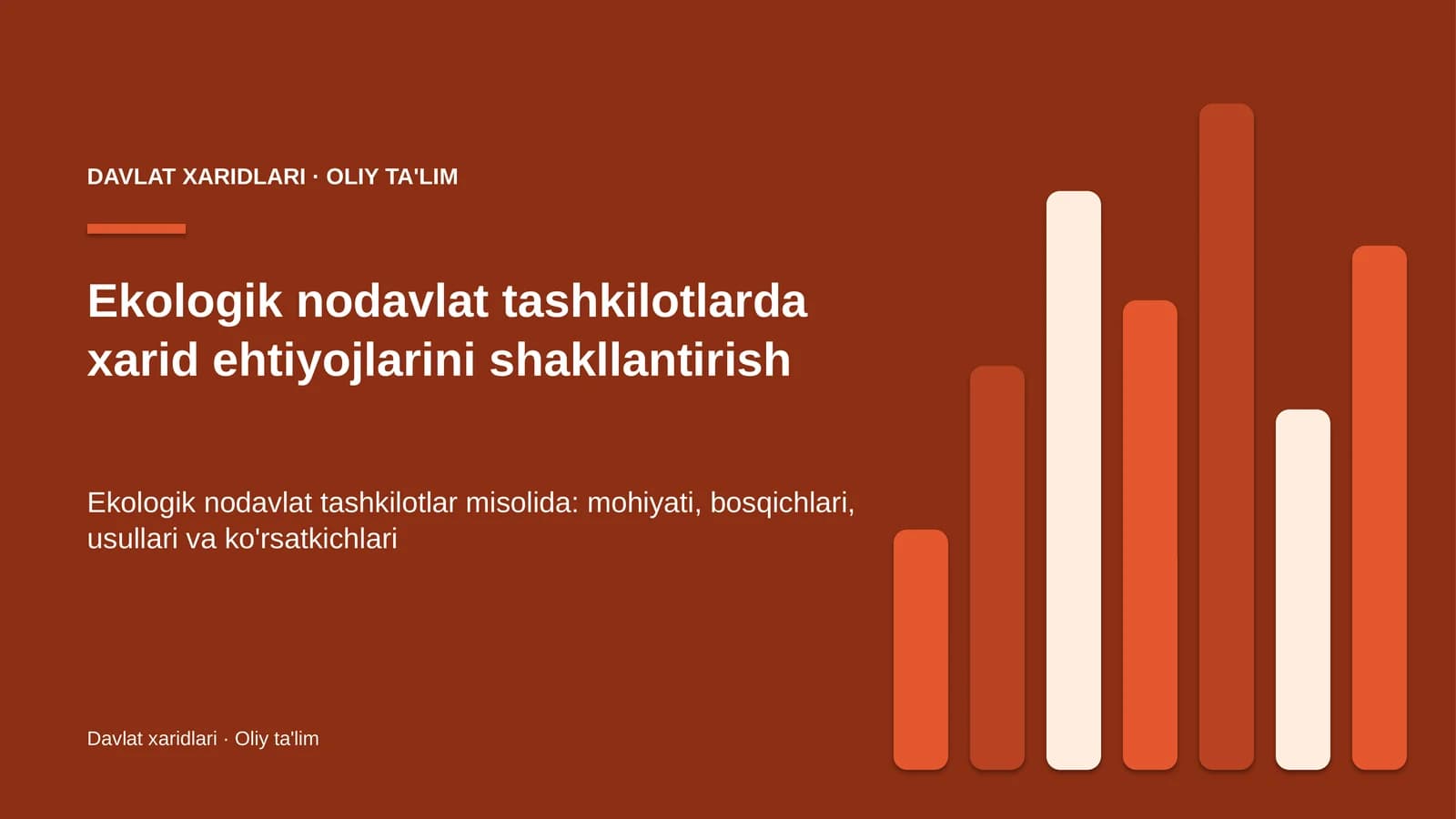 Ekologik nodavlat tashkilotlarda xarid ehtiyojlarini shakllantirish
