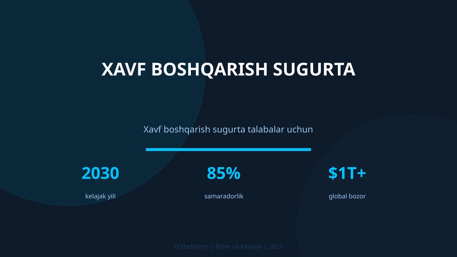 Xavf boshqarish sugurta