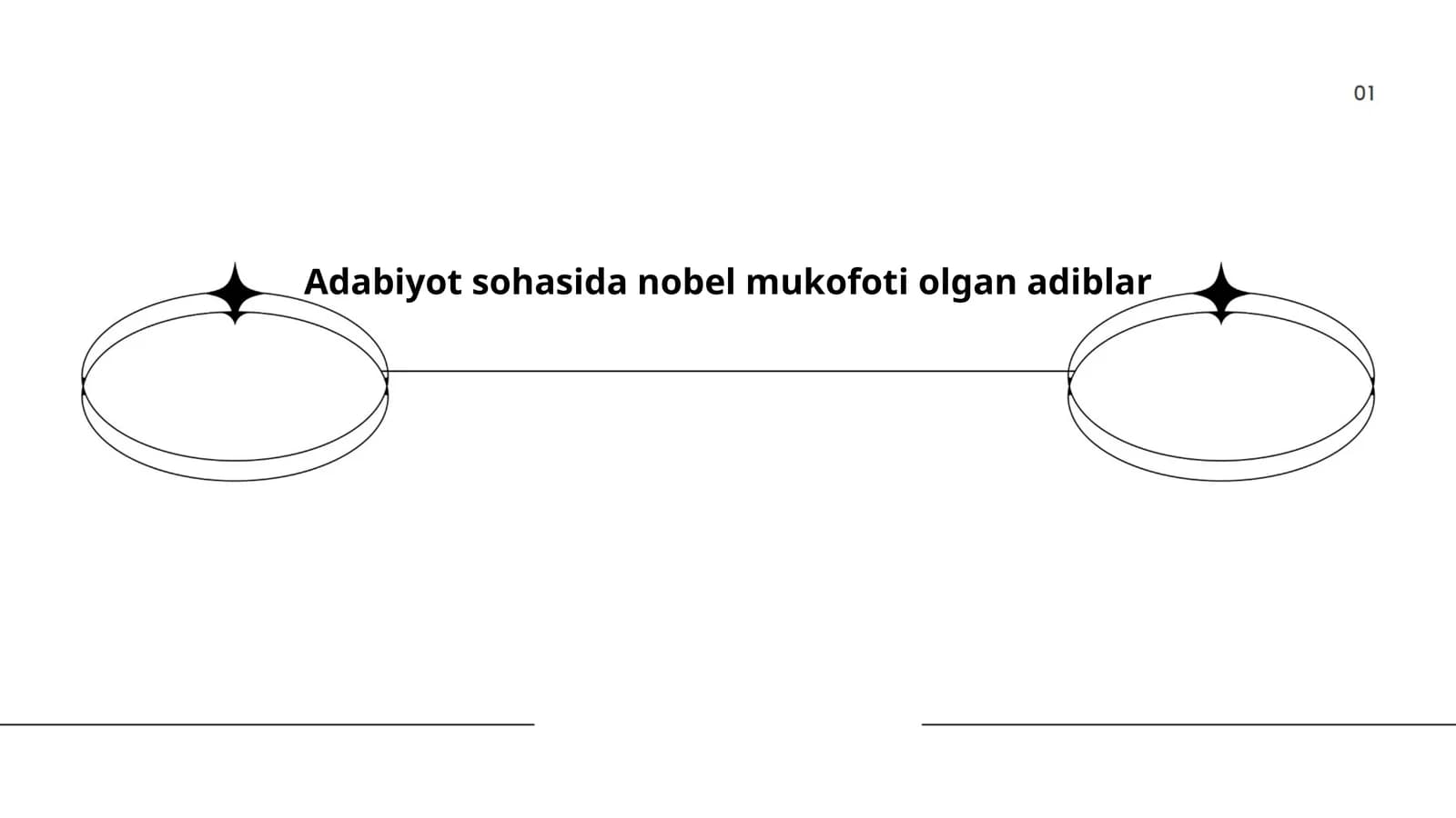 Adabiyot sohasida nobel mukofoti olgan adiblar