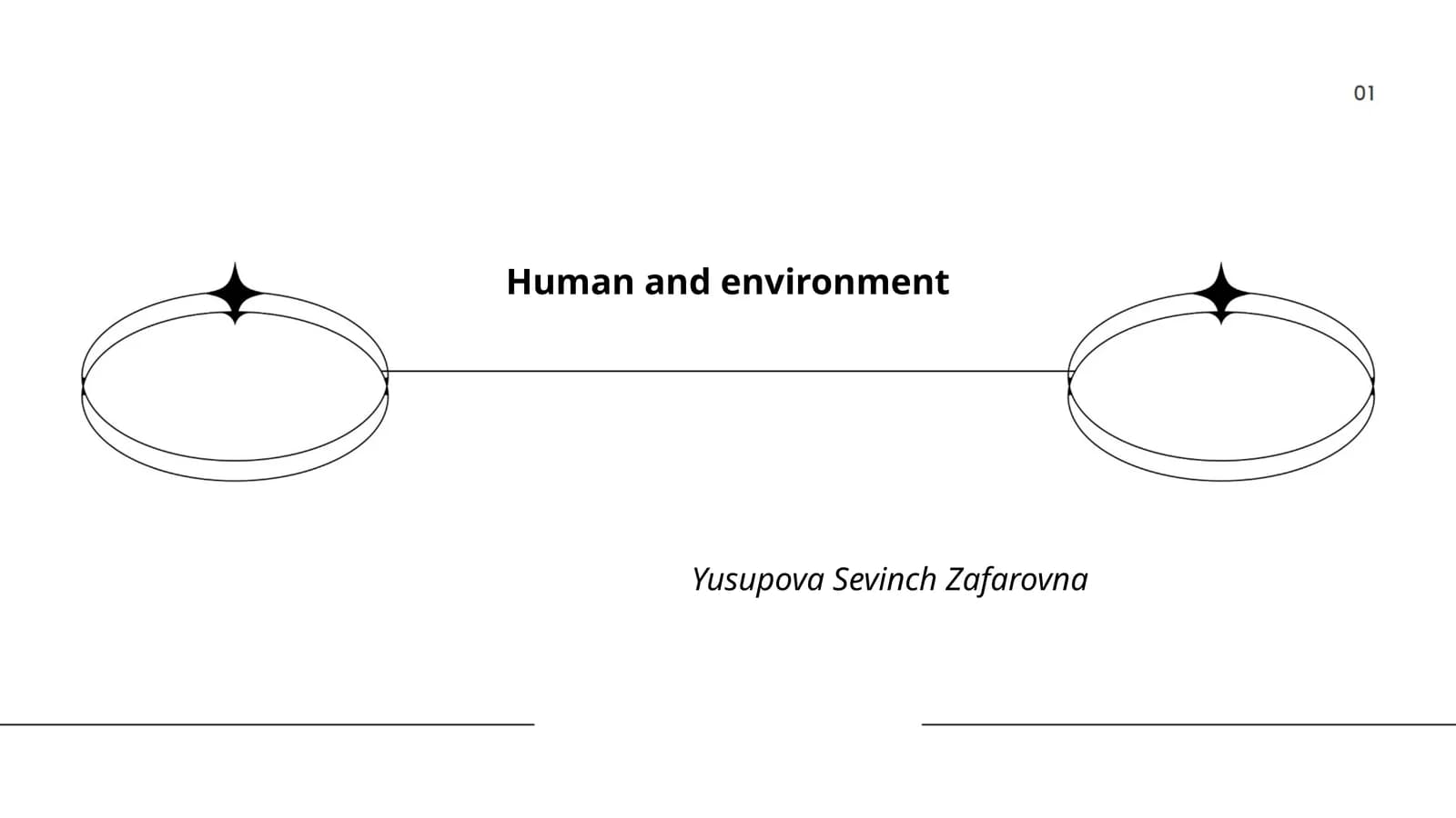 Human and environment