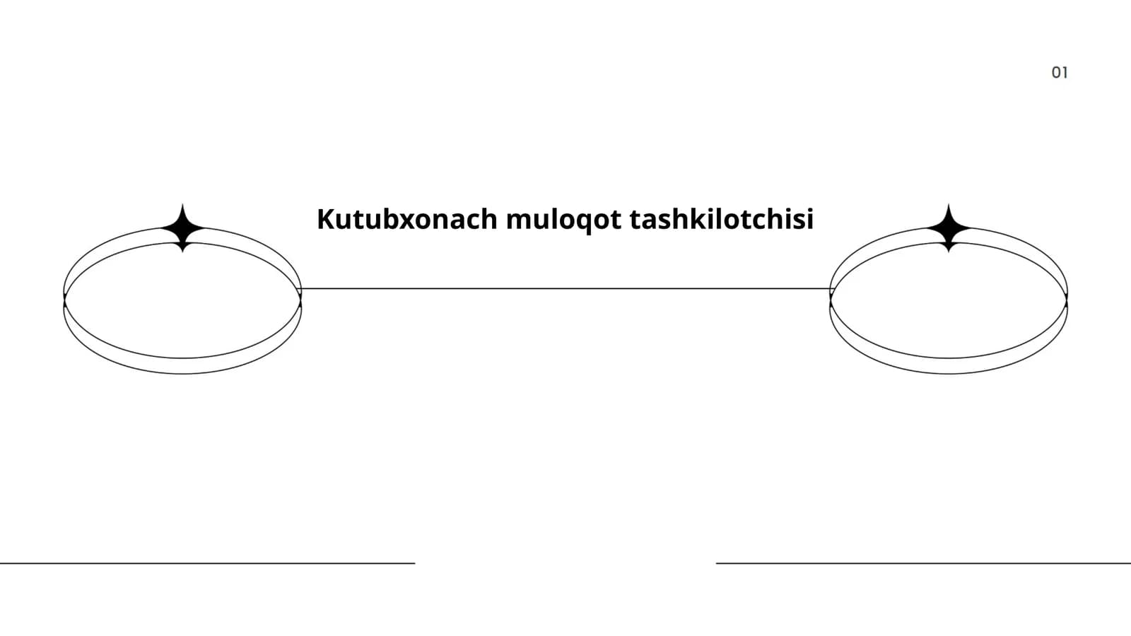 Kutubxonach muloqot tashkilotchisi