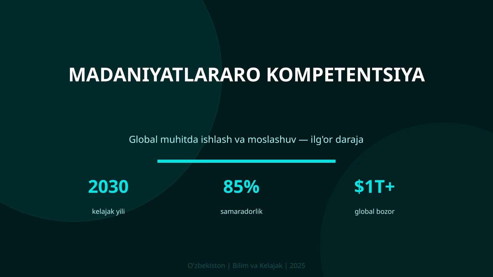 MADANIYATLARARO KOMPETENTSIYA