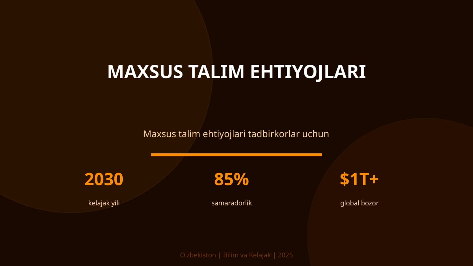 Maxsus talim ehtiyojlari